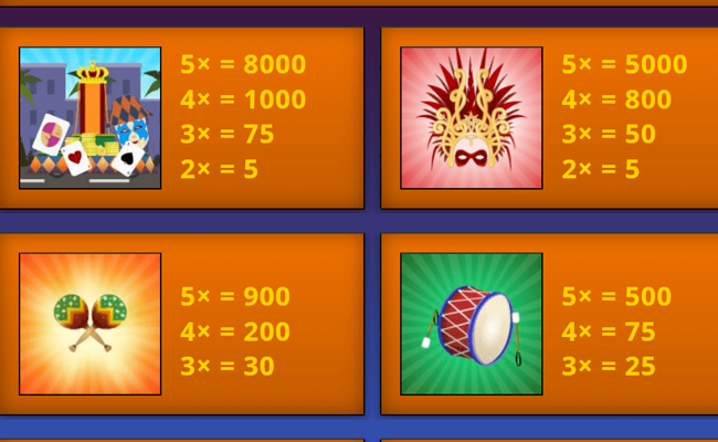samba spins paytable 1