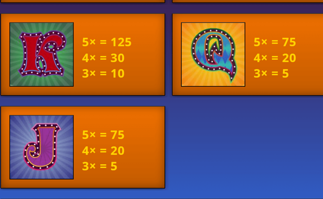 samba spins paytable 3