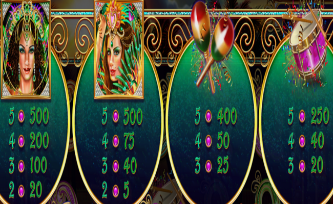 samba sunset paytable 2