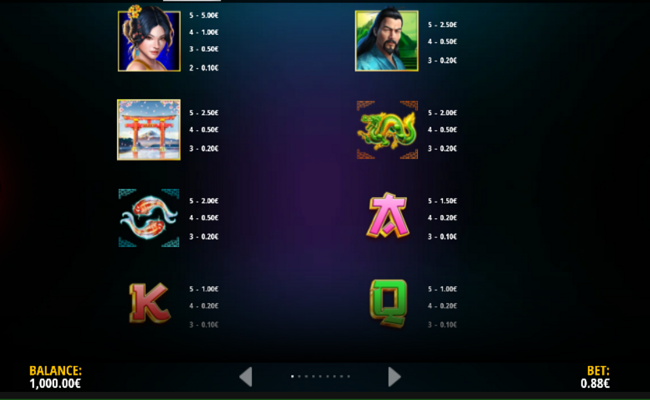 samurai 888 katsumi paytable 1