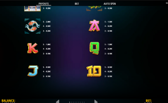 samurai 888 katsumi paytable 2