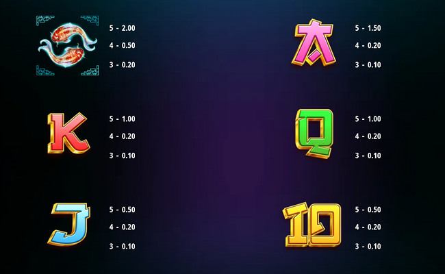 samurai 888 takeo paytable 2