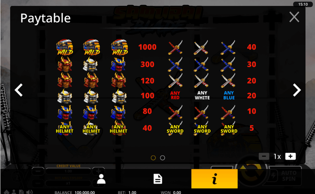 samurai blade paytable 1
