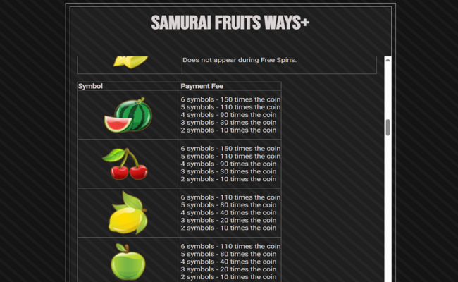 samurai fruits ways paytable 1