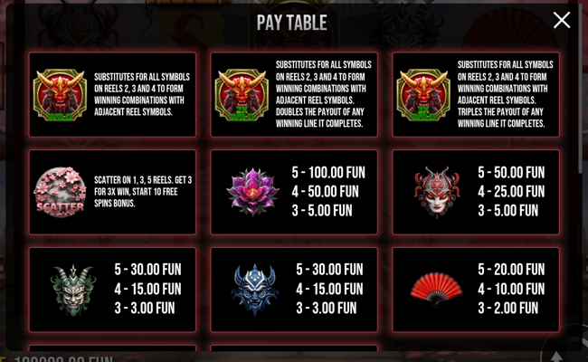 samurai spin paytable 1
