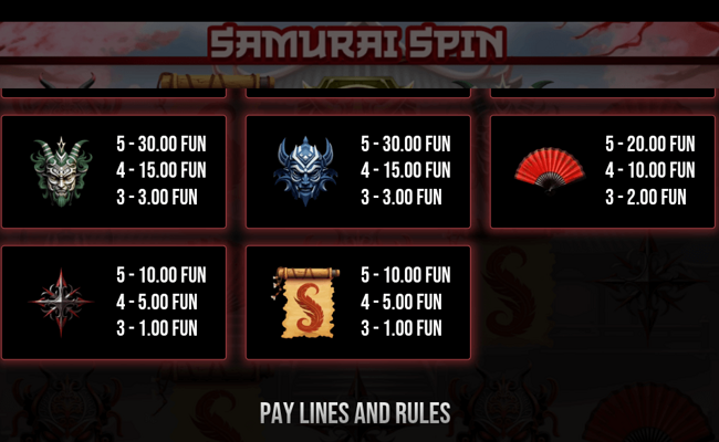 samurai spin paytable 2