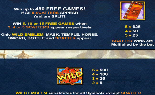 samurai split paytable 1