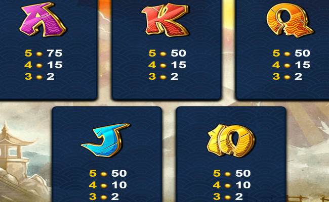 samurai split paytable 3