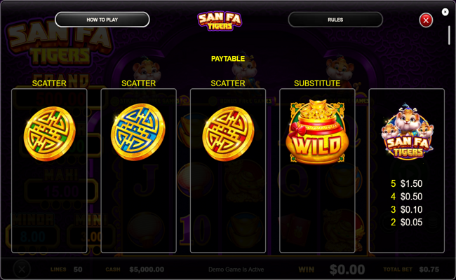 san fa tigers paytable 1