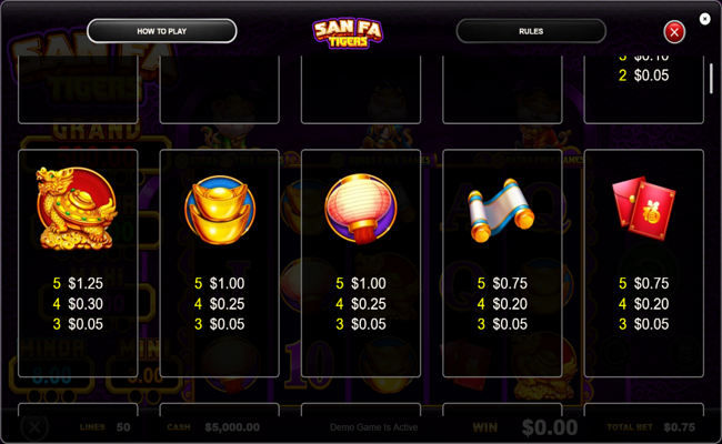 san fa tigers paytable 2