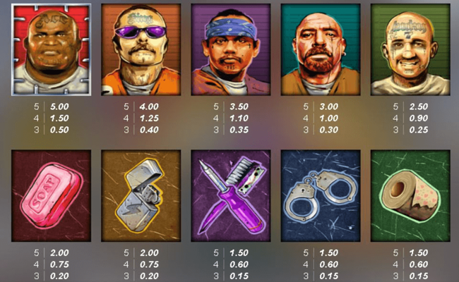 san quentin xways paytable