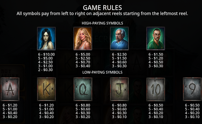 sanatorium secrets paytable