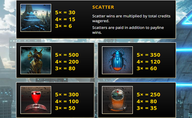 sands of space paytable 1