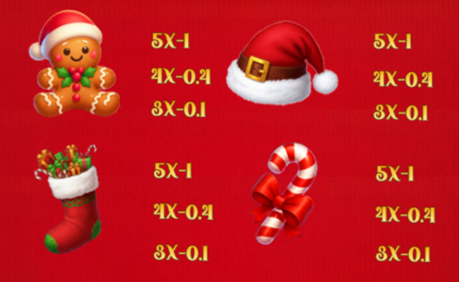 santa christmas bells hold and win paytable 2