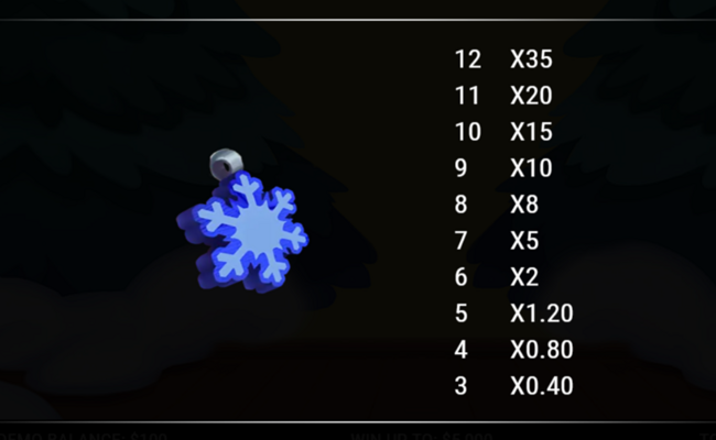 santa claws paytable 7