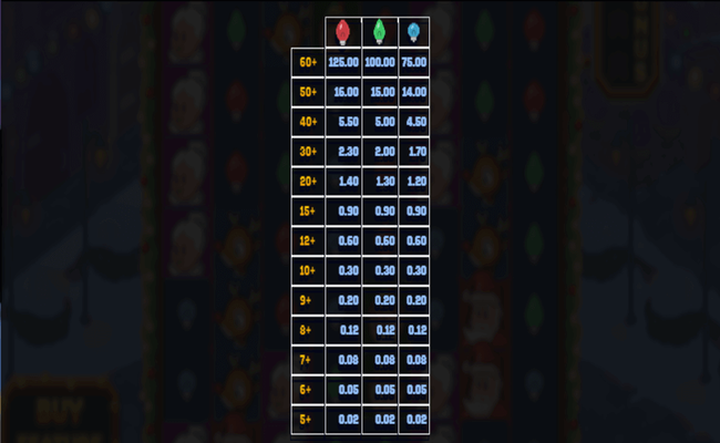 santa stacks paytable2