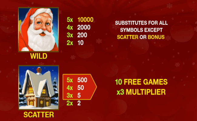 santa surprise paytable