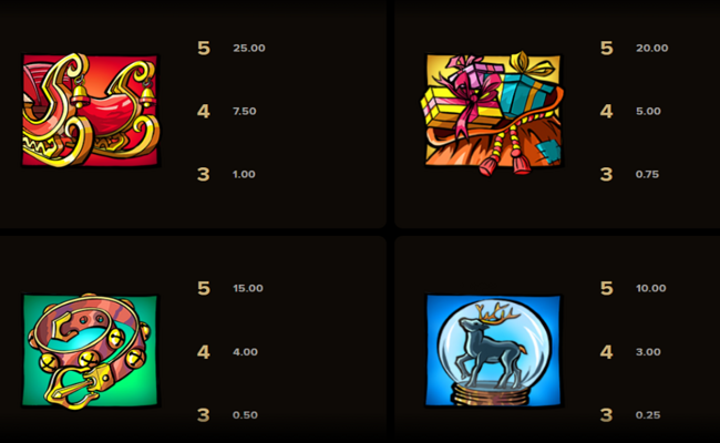 santa vs rudolf paytable 1