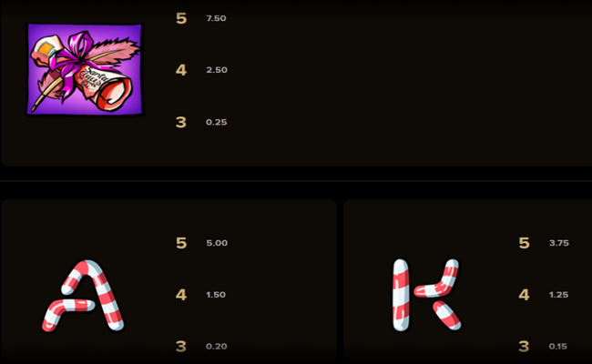 santa vs rudolf paytable 2