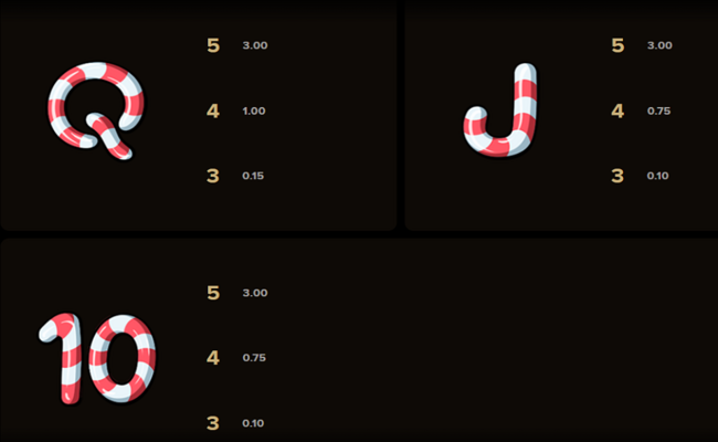 santa vs rudolf paytable 3