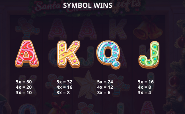 santas christmas gifts paytable 3