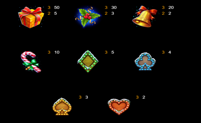 santas reel wheel paytable 2