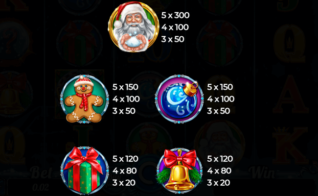 santas wild night paytable 1