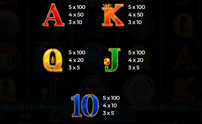 santas wild night paytable 2