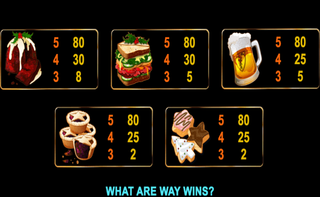 santas wild ride paytable 3