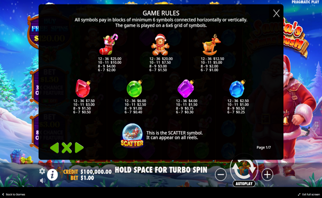 santas xmas rush paytable