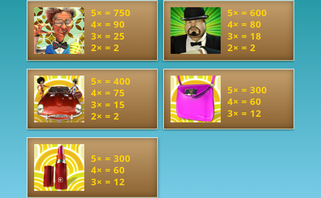 sassy spies paytable 2