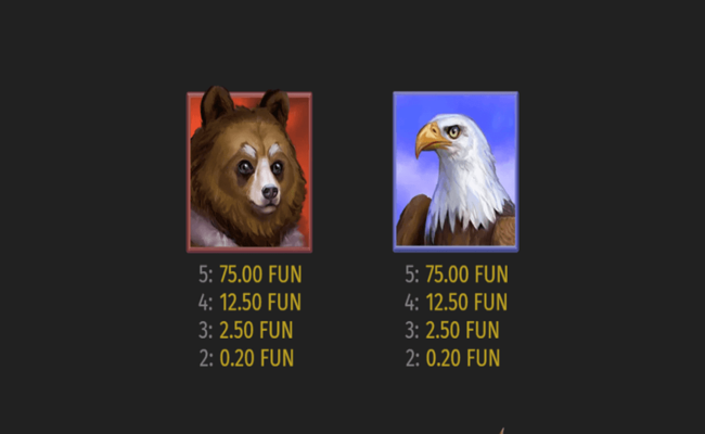 savage buffalo spirit paytable