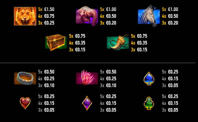 savage lion paytable