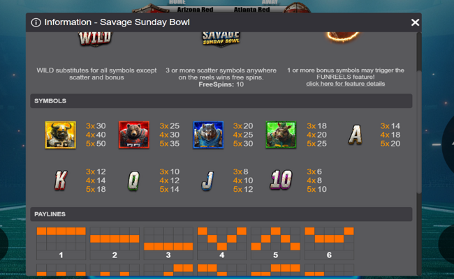 savage sunday bowl paytable