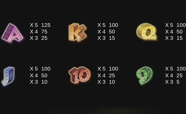 savanna king xl paytable2