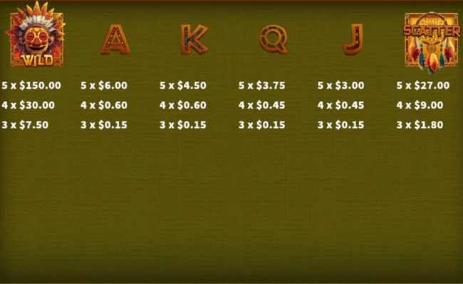 savanna song paytable 2