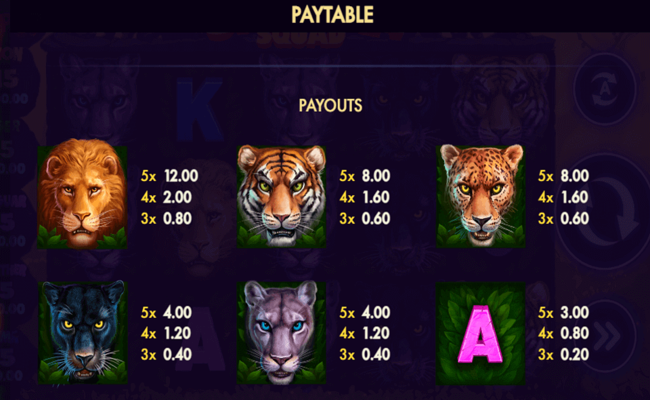 savanna squad paytable