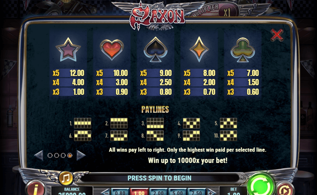 saxon paytable 2