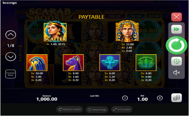 scarab boost paytable