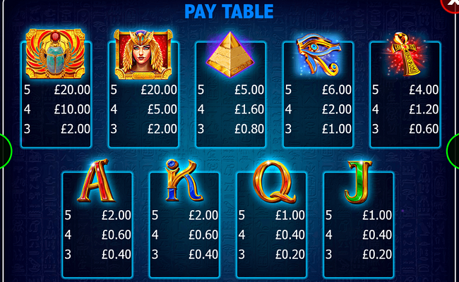 scarab riches 2 spin n hold paytable
