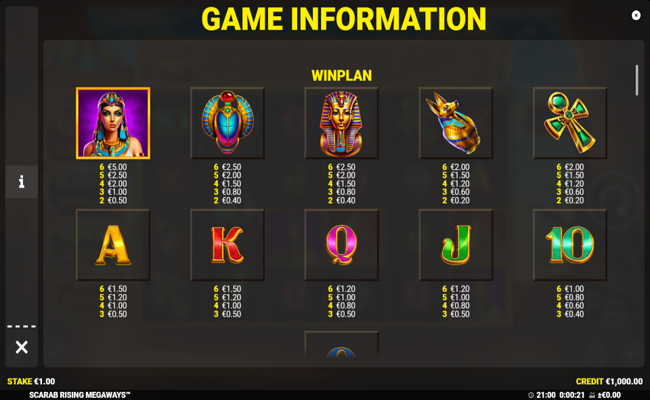 scarab rising megaways paytable 1