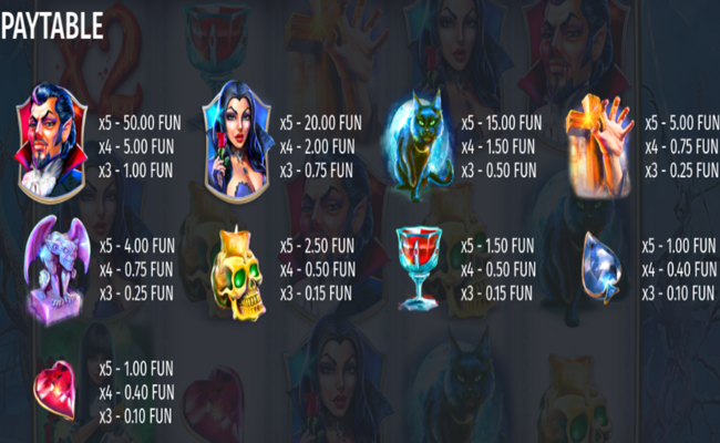 scary family paytable