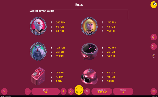 scooter biker paytable 1