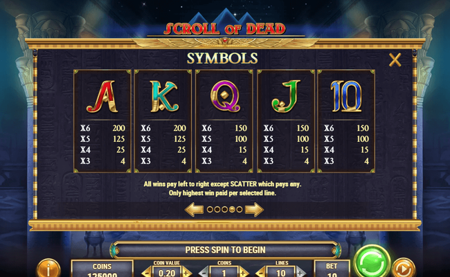 scroll of dead paytable 2