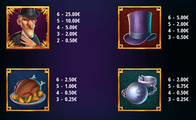 scrooge megaways paytable 1