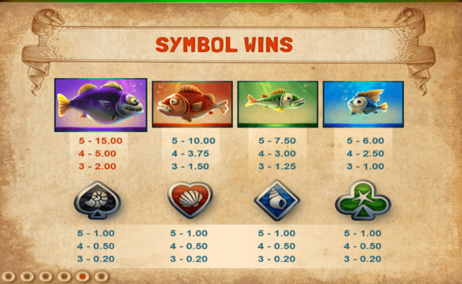 sea boat adventurew green paytable