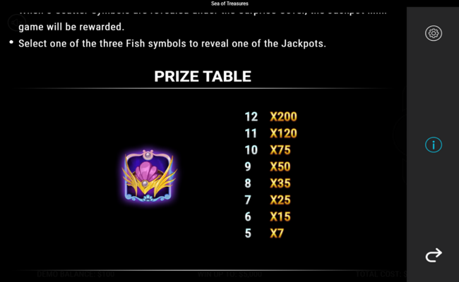 sea of treasures paytable 1