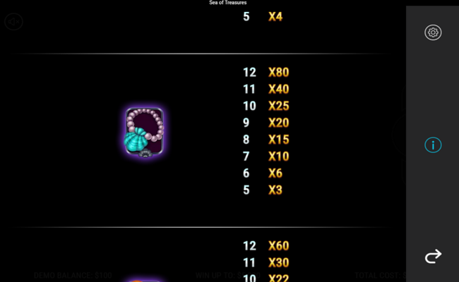 sea of treasures paytable 3