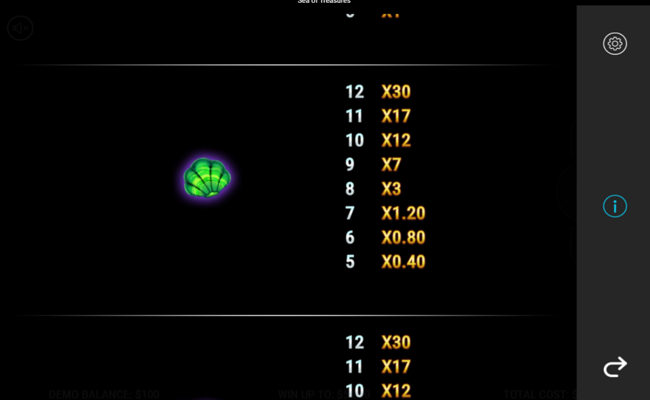 sea of treasures paytable 6