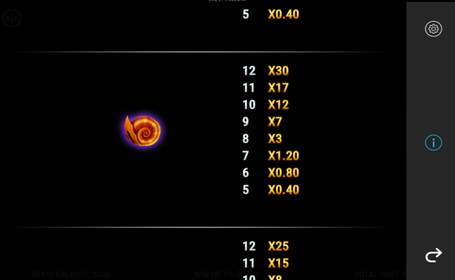 sea of treasures paytable 7